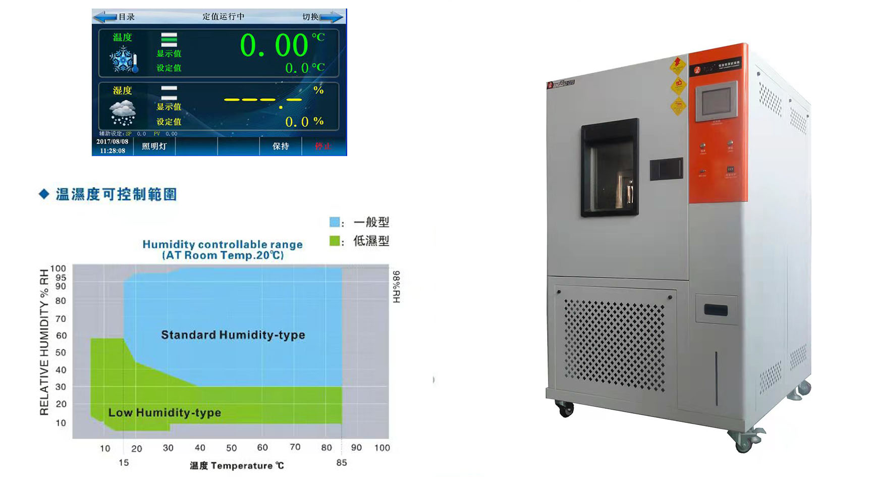 恒温恒湿.jpg